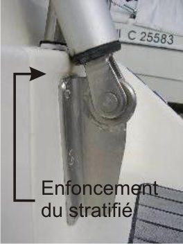 enfoncement-stratifie-cadene-pataras.jpg