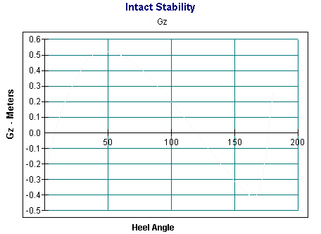 stabilit2.gif